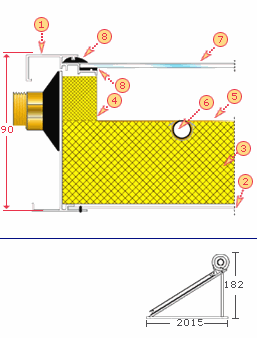 CARATTERISTICHE TECNICHE DEL BOLLITORE & DEL COLLETTORE